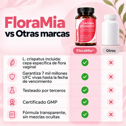 Probiótico Vaginal FloraMia®
