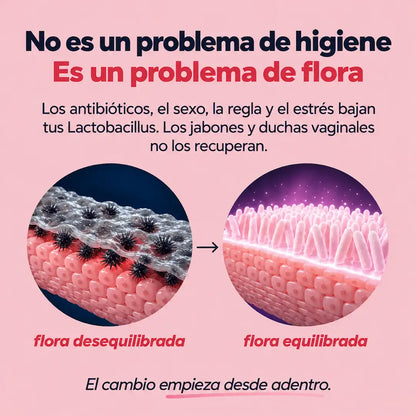 Probiótico Vaginal FloraMia®