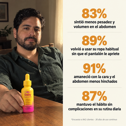 Vitalyn® menos hinchazón, más ligereza y comodidad en tu día